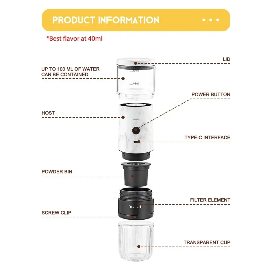 The best-selling portable and  - Diy Electronics To Sell review and price