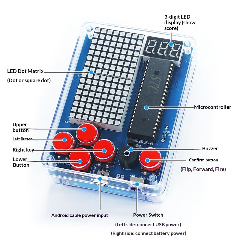 Pixel Game Machine Production  - Diy Electronics Com review and price