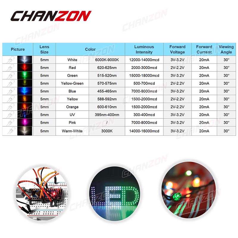 100pcs 5mm LED Diode Kit Light - Hobby Diy Electronics Kit review and price