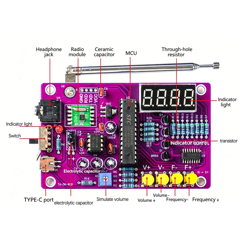 DIY FM Radio Electronic Kit 87 - Diy Electronics Hobby review and price