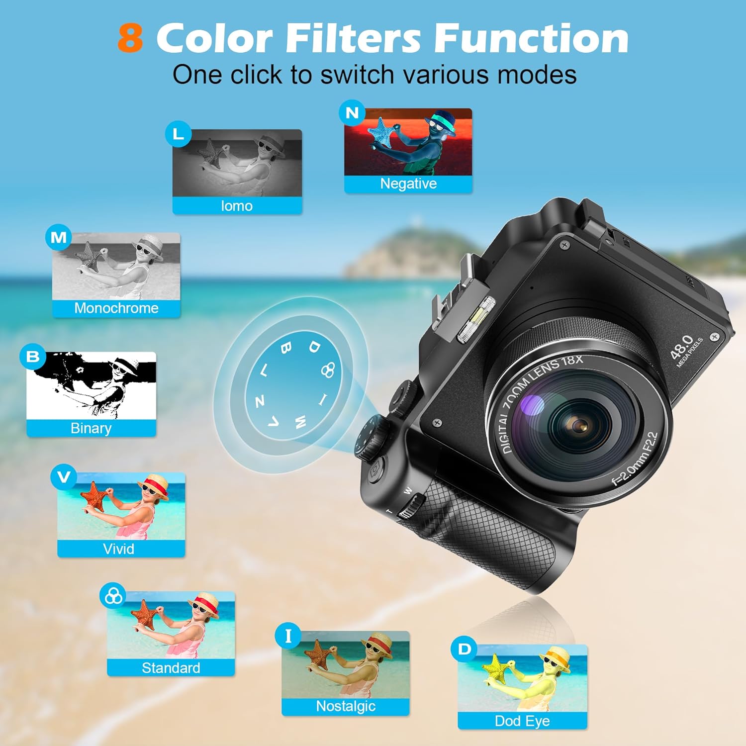 56MP Digital Camera For Photog - Diy Electronics Videos review and price