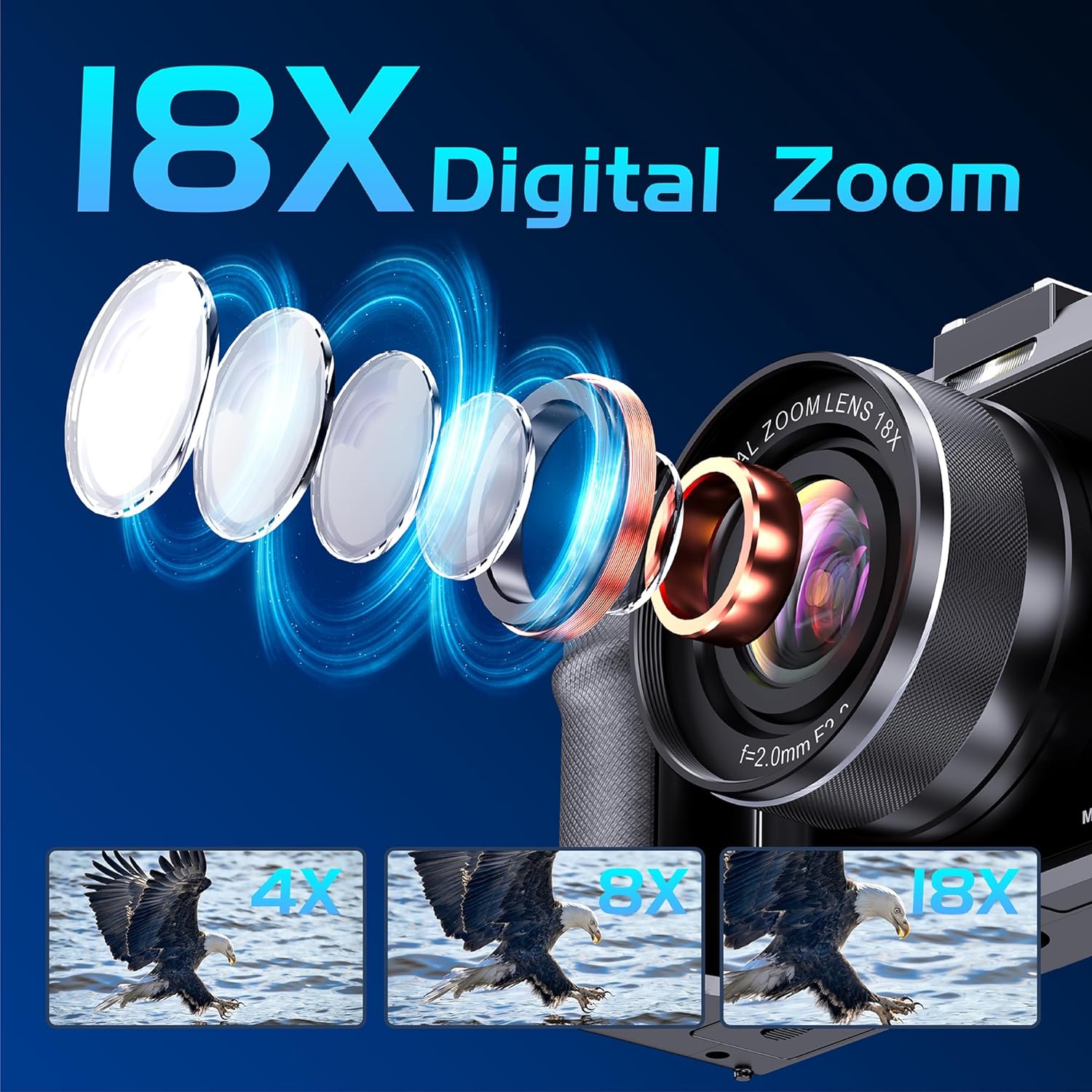 56MP Digital Camera For Photog - Diy Electronics Videos review and price