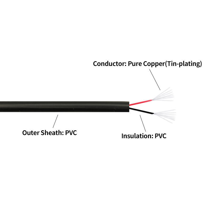 Copper Wire 22AWG PVC Sheathed - Diy Electronics Audio review and price