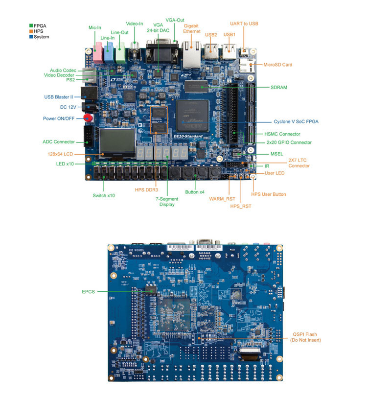Educational DIY Kit Electronic - Diy Electronics Videos review and price